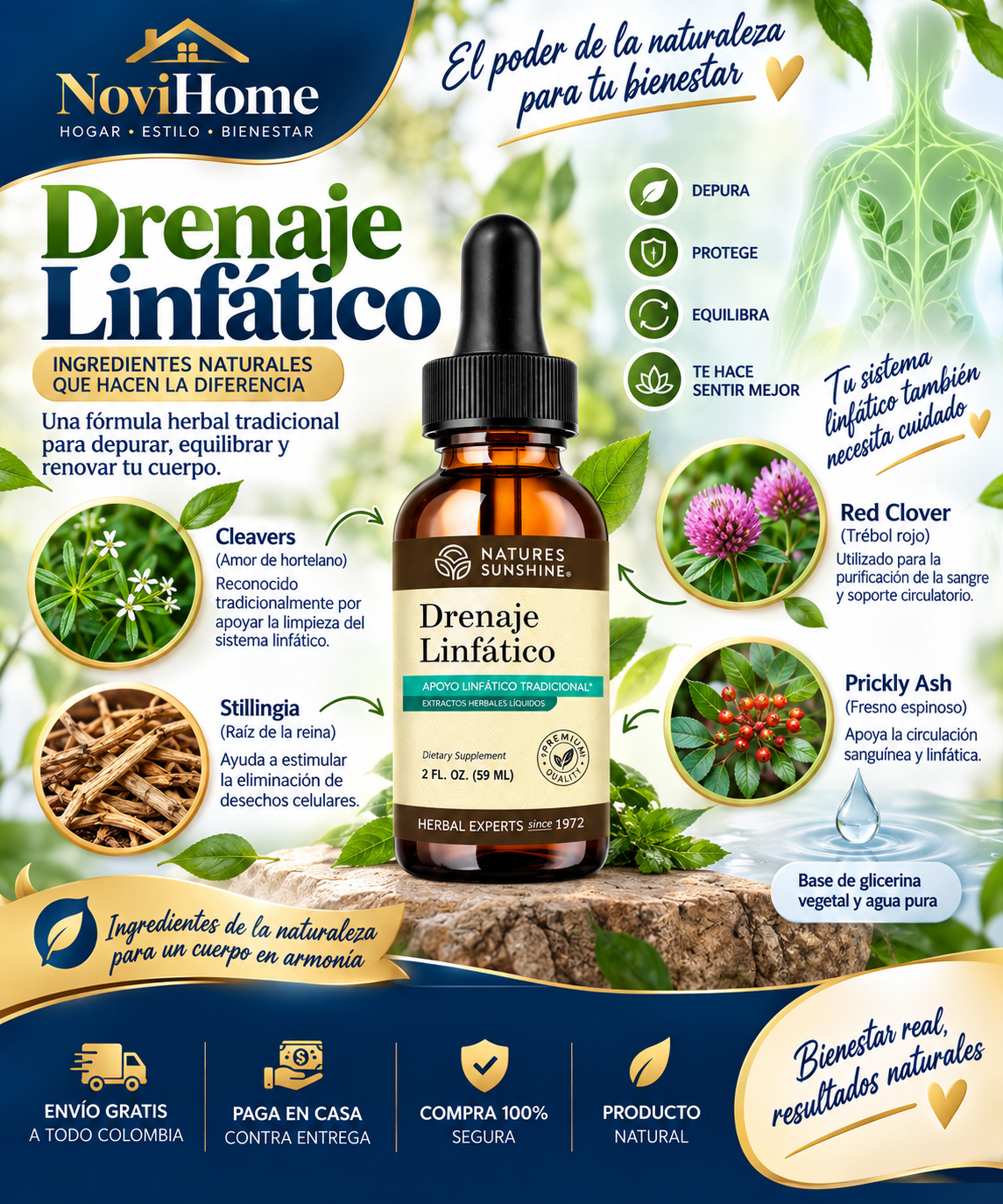 Drenaje linfatico
